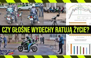 Czy głośne wydechy w motocyklu ratują życie? Badanie naukowe - to fałsz!