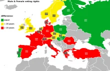 Prawa wyborcze kobiety vs mężczyźni: jak to naprawdę było?