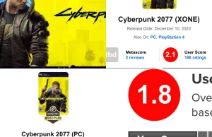 Całkowita porażka Cyberpunk 2077. Ocena użytkowników od 1.4 do 5.1 na 10.