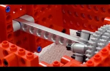 Czy Lego może złamać aluminiową belkę?