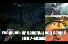 Evolution of Naughty Dog Games 1987-2020