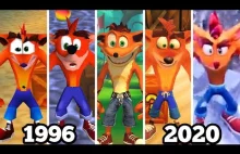 Evolution of Crash Bandicoot Games 1996-2020