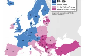 Rumuński poziom życia zrównał się z polskim