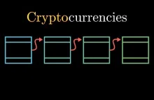 Jak właściwie działa Bitcoin (i inne kryptowaluty)? napisy PL
