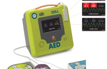 Defibrylator AED dla grupy szukających zaginionych