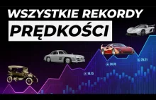 Każdy rekord prędkości samochodów produkcyjnych omówiony rok po roku.