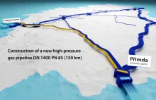 Czeska odnoga Nord Stream 2 została oddana do użytku