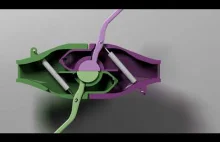 Animacja prezentująca sposób łączenia sprzęgu Scharfenberga