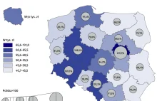 Dystans między biednymi a bogatymi regionami rośnie, Warszawa ucieka reszcie