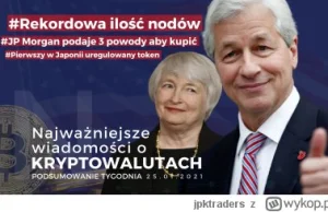 3 powody aby kupić Bitcoina, zapotrzebowanie na kryptowaluty rośnie i..