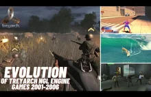 Evolution of Treyarch NGL Engine Games 2001-2006