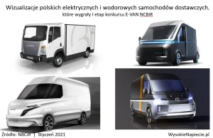 Tak może wyglądać polska elektryczna ciężarówka