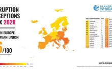 Polska coraz bardziej podatna na korupcję.