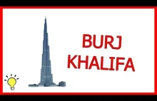 Jak Burj Khalifa spowolnił obrót Ziemi?