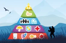 Piramida Maslowa – Opis hierarchii potrzeb i jej praktyczne zastosowanie