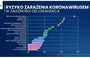 Reddit r/Polska - Wciskacze kitu z PiS kontratakują