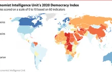 Zły rok dla globalnej demokracji [EN]