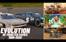 Evolution of Monster Games 1998-2020