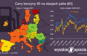 Ceny benzyny rosną. Wracamy do 5 zł/l