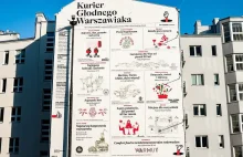 W Warszawie powstał mural wspierający gastronomię