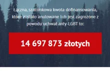Bije licznik funduszy utraconych przez głupotę polskich władz - już 15 mln PLN