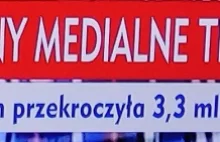 KONCERNY MEDIALNE TRAKTUJĄ POLSKĘ JAK KOLONIE!!!