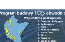 Podkarpacka GDDKiA unieważniła dwa przetargi na budowę obwodnic w regionie