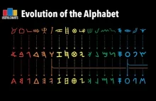 Ewolucja alfabetu. [ENG]