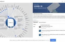 Gotowy Plan Pandemii Covid-19. I społeczno gospodarczy.Świat zmienia Ustrój