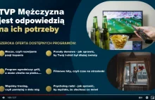 TVP Mężczyzna