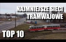 Która stolica Europy ma najmniejszą sieć tramwajową?