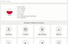 Poland National symbols: National Animal, National Flower.