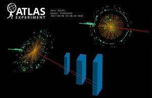Nowe dowody na rzadki rozpad bozonu Higgsa w eksperymencie ATLAS