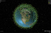 Wizualizacja niskiej(niskich?) orbity ziemskiej i obiektów na nich