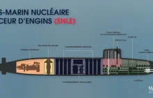 Francja zbuduje cztery nowe podwodne nosiciele pocisków balistycznych