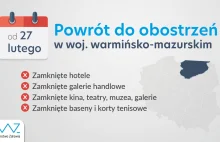 PILNE: Przez Zabawy na Krupówkach zamknięte korty tenisowe w Warmińsko-mazurskim
