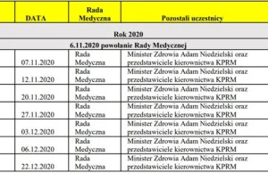 Kilka sposobów na powiedzenie ,,nie posiadamy informacji”. Na przykładzie...