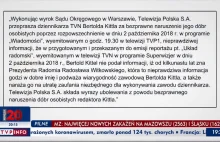 TVPiS przesuwa emisję Wiadomości, aby mniej osób zobaczyło przeprosiny