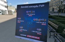 Ujawniono zarobki zarządu TVP. "Prawie 7 mln zł bez nagród i dodatków"