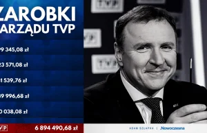 Wstrząsające! Olbrzymie zarobki zarządu TVP ujawnione