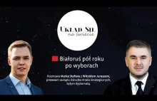 Totalna klęska polskiej polityki wobec Białorusi- Rozmowa z Witoldem Juraszem.