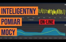 Inteligentny pomiar mocy⚡️Smart ⚡️, On- line Pzem-004 - ESP 8266,