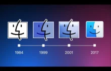 Historia rozwoju systemów MacOS