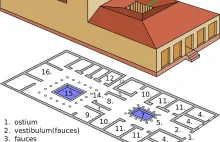 Jak wyglądało rozplanowanie rzymskiego domu?