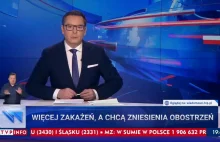 TVPiS: Konfederacja, PO i Hołownia są źli a PiS jest w pytę