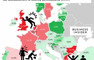 Polska jednym z najbezpieczniejszych miejsc w Europie