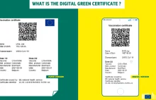 Tak ma wyglądać "Zielony Certyfikat" (paszport szczepionkowy/cowidowy)