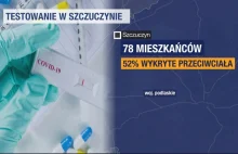 Szczuczyn. Mieszkańcy przetestowani na obecność przeciwciał - Polsat News
