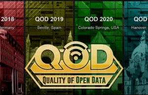 QOD Workshop: międzynarodowy warsztat naukowy na temat jakości otwartych danych