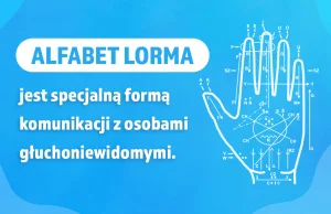 Alfabet Lorma